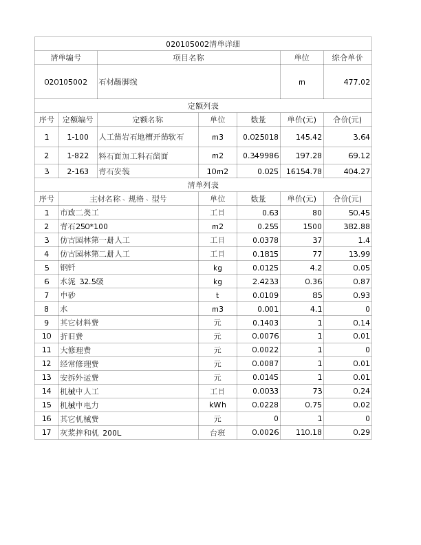 020105002  石材踢脚线