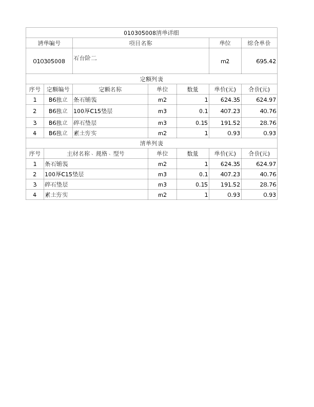 010305008  石台阶二