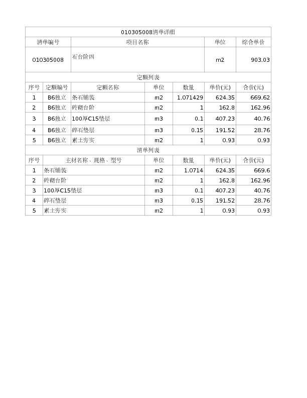 010305008  石台阶四