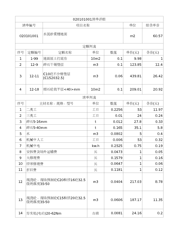 020101001  水泥砂浆楼地面