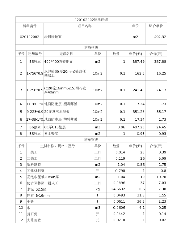 020102002  块料楼地面