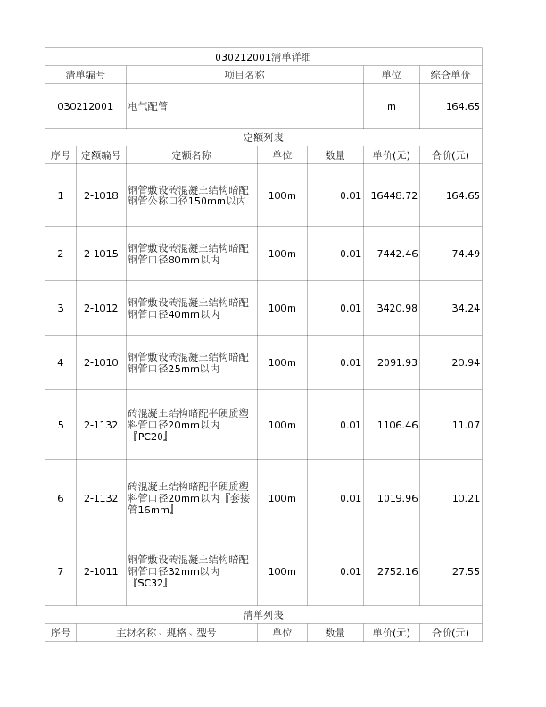 030212001  电气配管