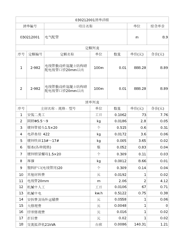 030212001  电气配管