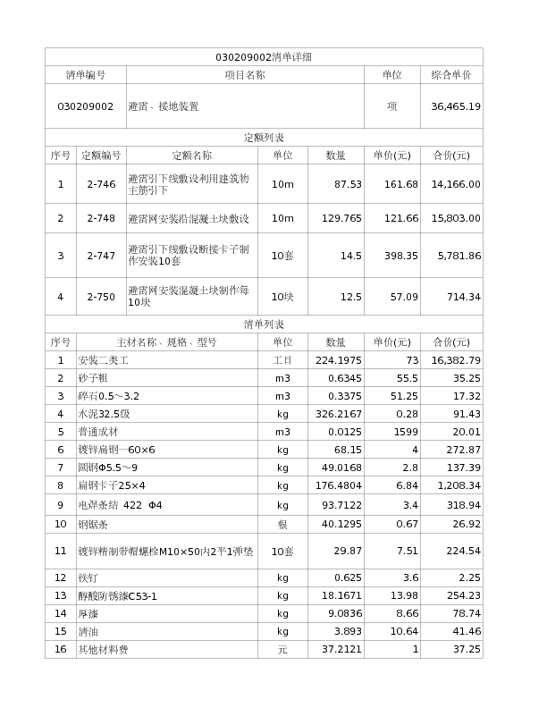 030209002  避雷、接地装置