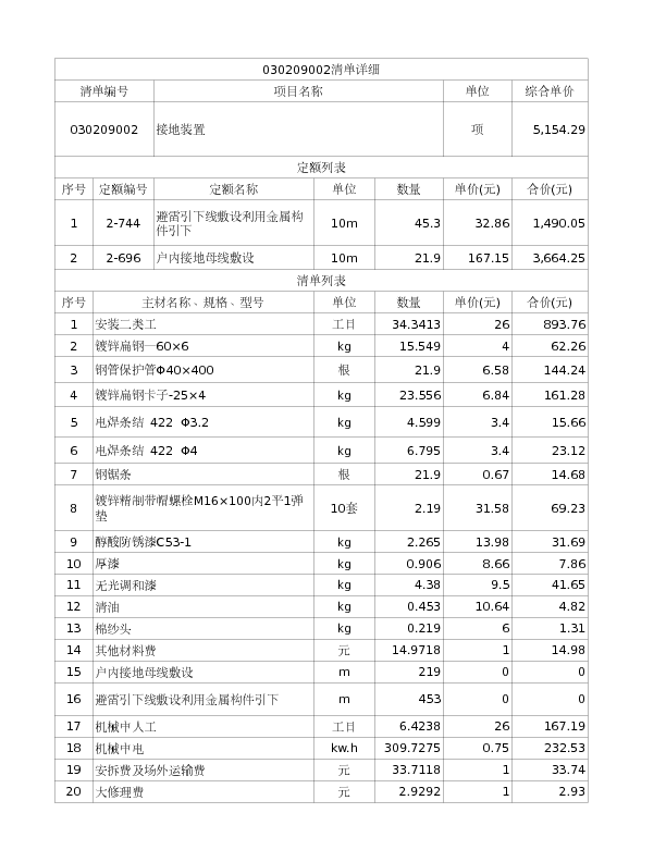 030209002  接地装置