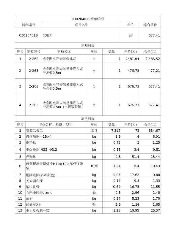 030204018  配电箱