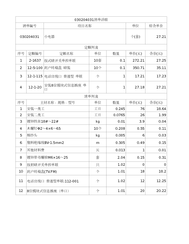 030204031  小电器