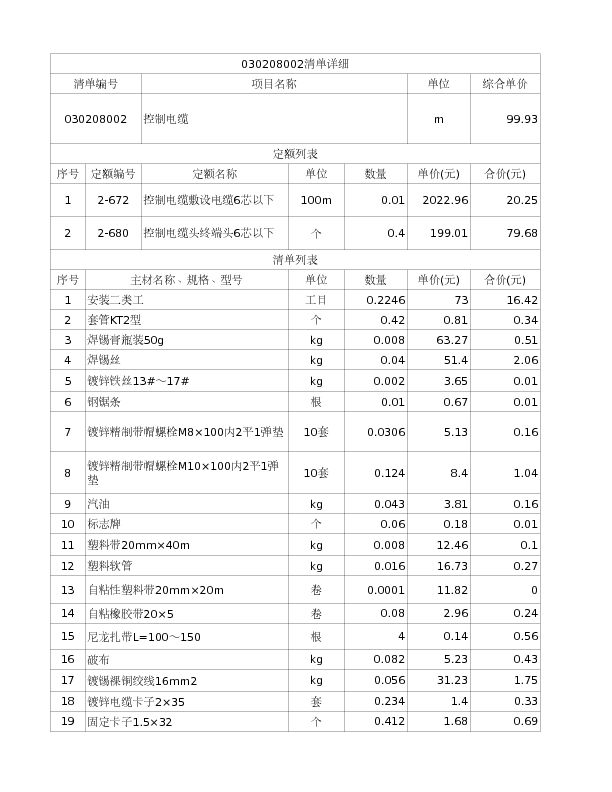 030208002  控制电缆