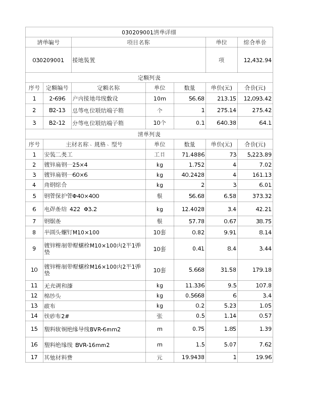 030209001  接地装置