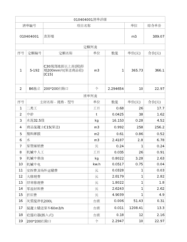 010404001  直形墙