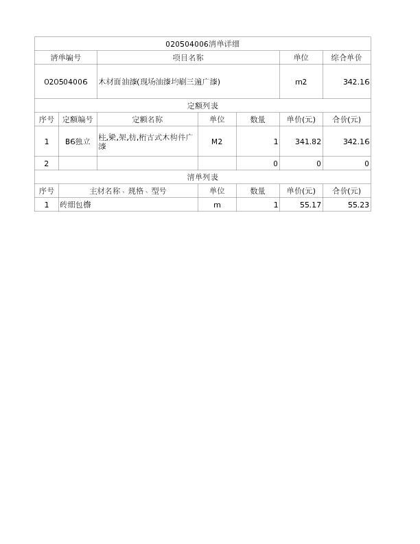 020504006  木材面油漆(现场油漆均刷三遍广漆)