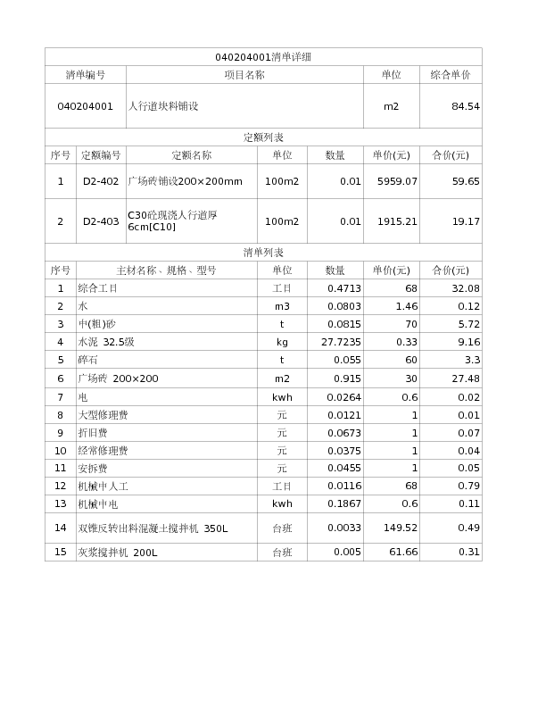 040204001  人行道块料铺设