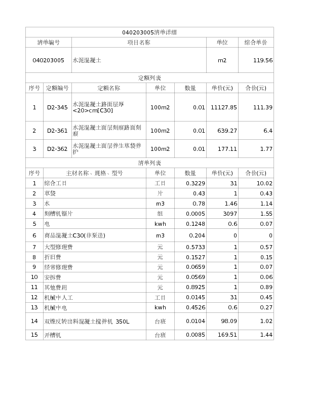 040203005  水泥混凝土
