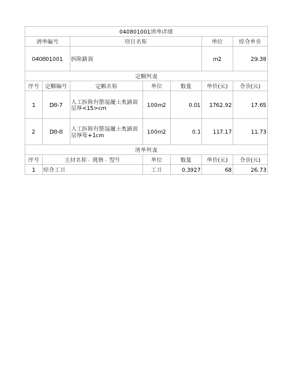 040801001  拆除路面