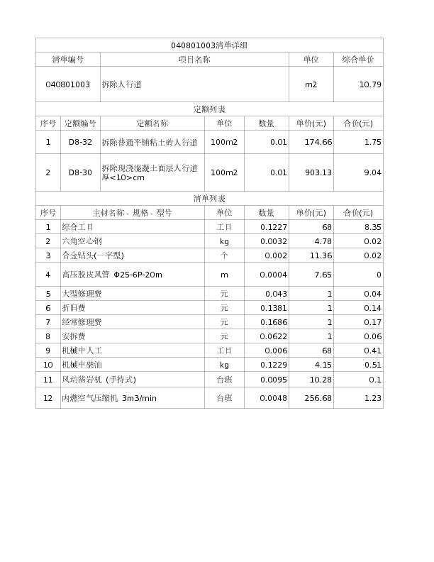 040801003  拆除人行道