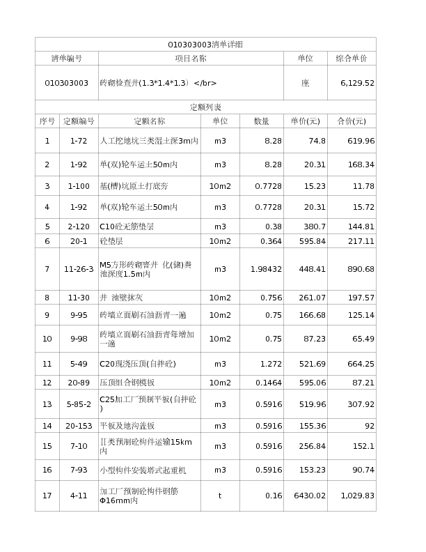 010303003  砖砌检查井(1.3*1.4*1.3）</br>
