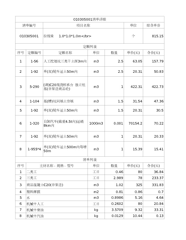 010305001  拉线垛   1.0*1.0*1.0m</br>