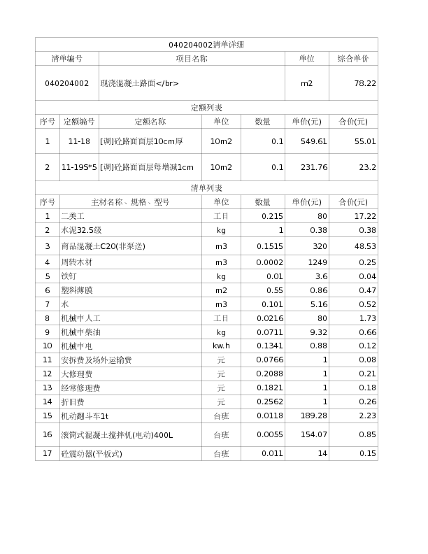 040204002  现浇混凝土路面</br>