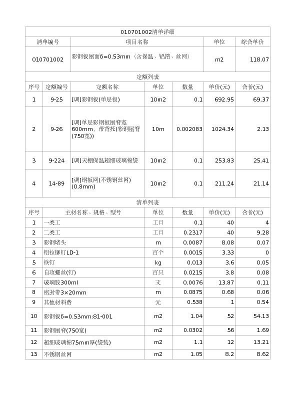 010701002  彩钢板屋面δ=0.53mm（含保温、铝箔、丝网）