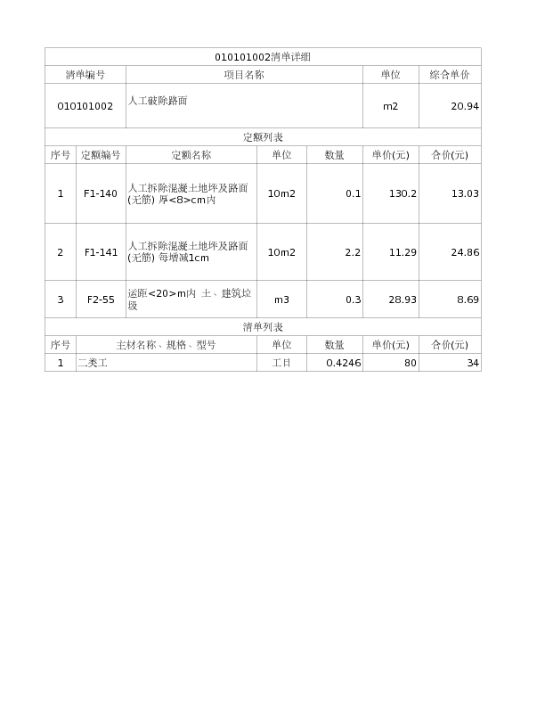 010101002  人工破除路面