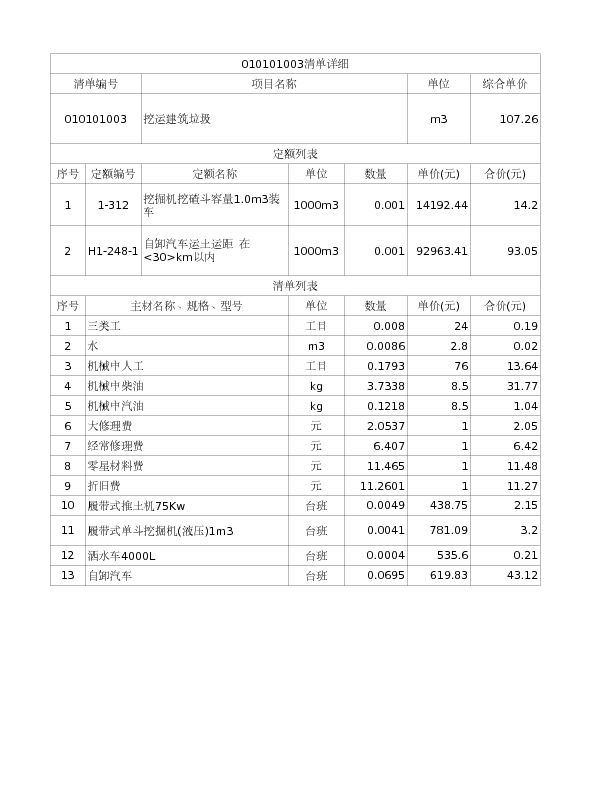 010101003  挖运建筑垃圾