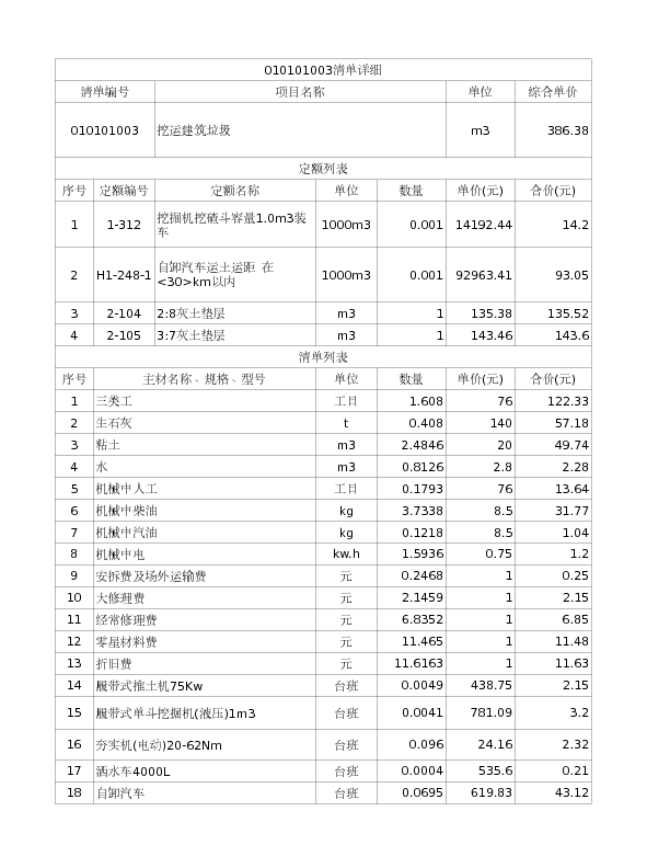 010101003  挖运建筑垃圾