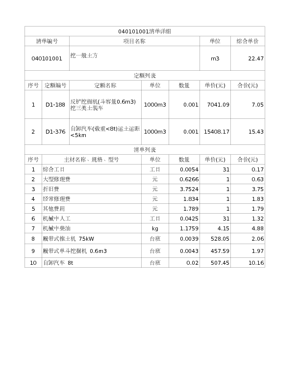 040101001  挖一般土方
