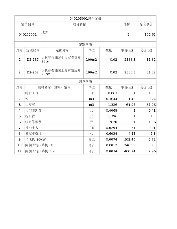 040103001  填方