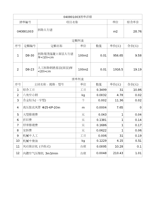 040801003  拆除人行道