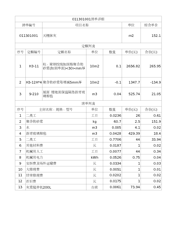 011301001  天棚抹灰