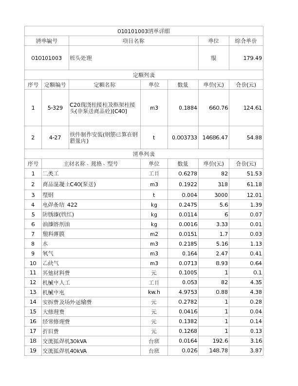 010101003  桩头处理