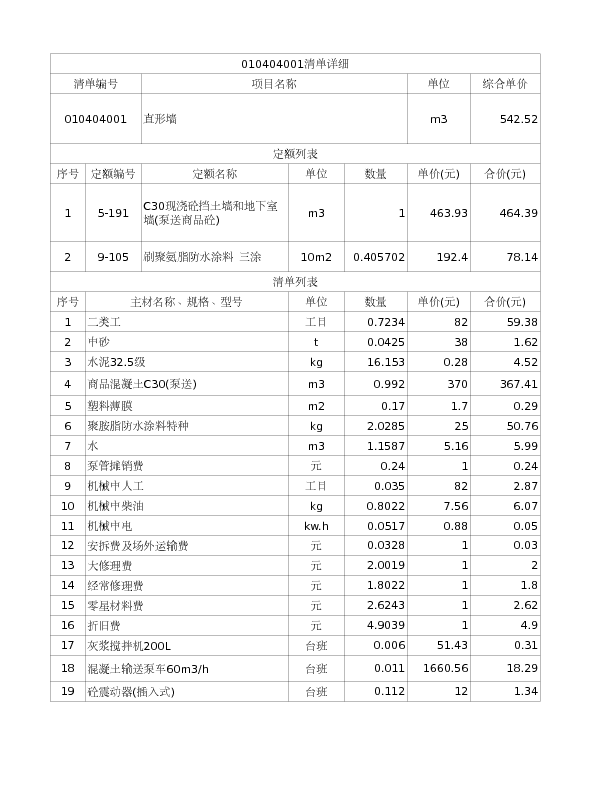 010404001  直形墙