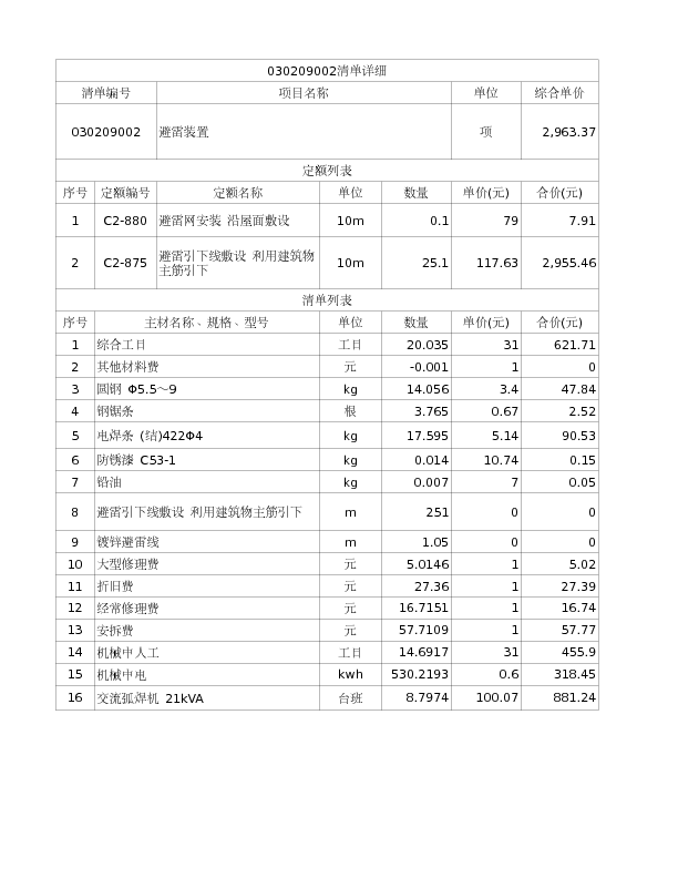 030209002  避雷装置