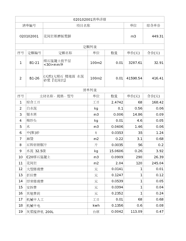 020102001  花岗岩粗磨板凳脚