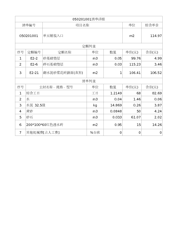 050201001  单元铺装入口