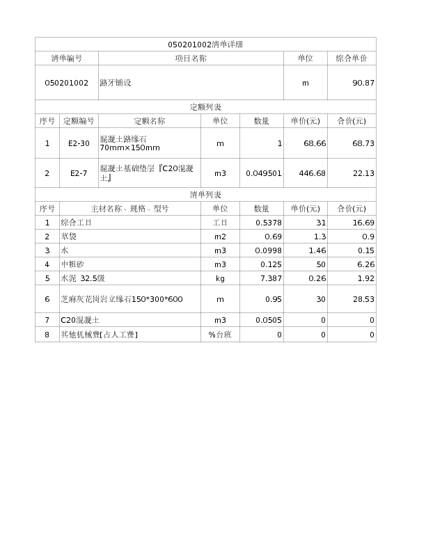 050201002  路牙铺设