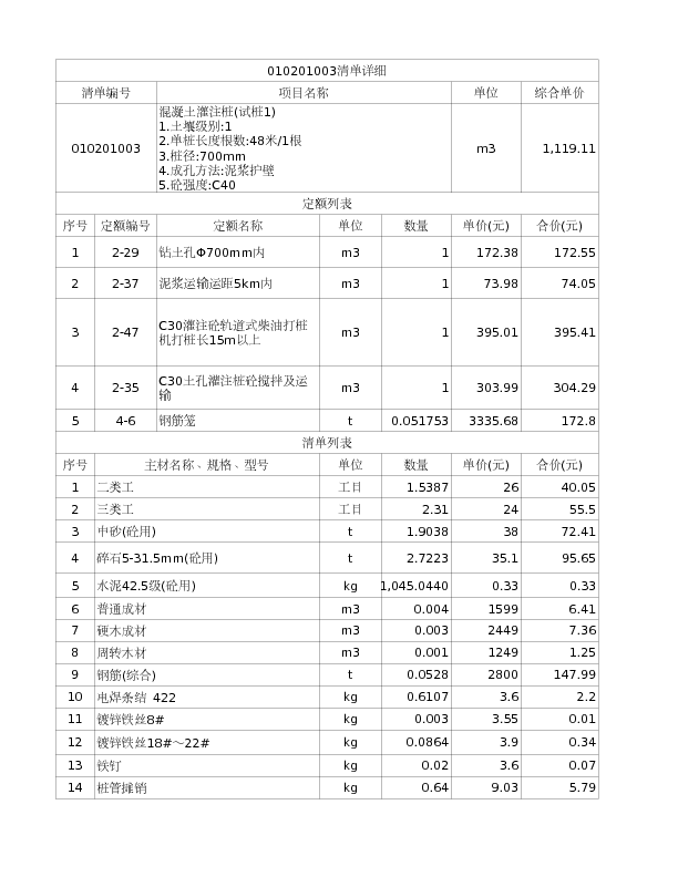 010201003  混凝土灌注桩(试桩1)