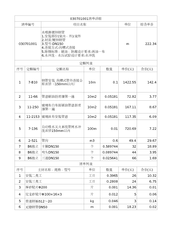 030701001  水喷淋镀锌钢管
