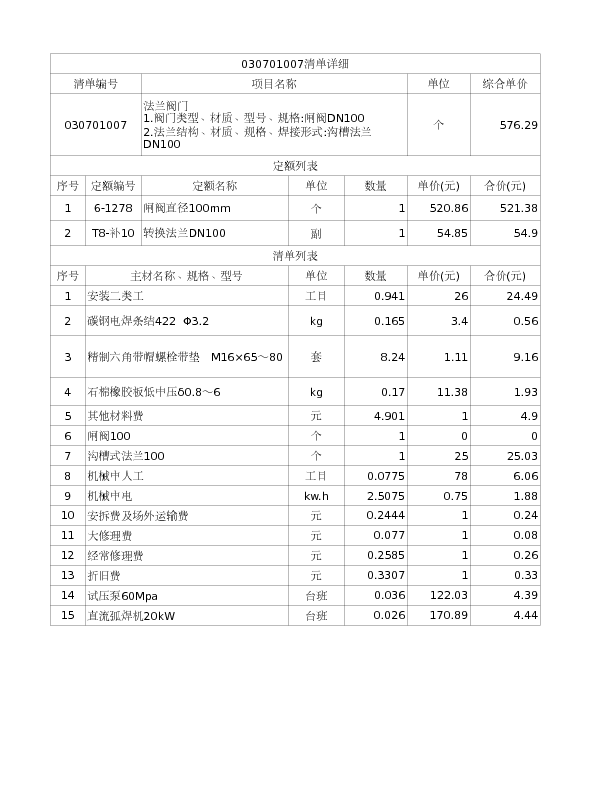 030701007  法兰阀门