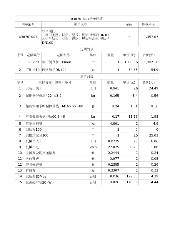 030701007  法兰阀门