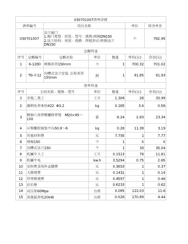 030701007  法兰阀门
