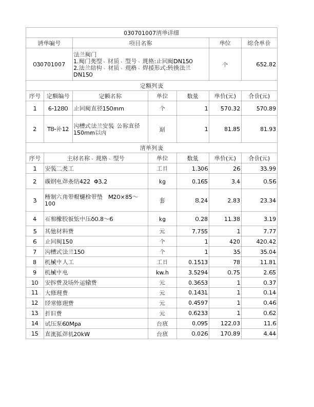 030701007  法兰阀门