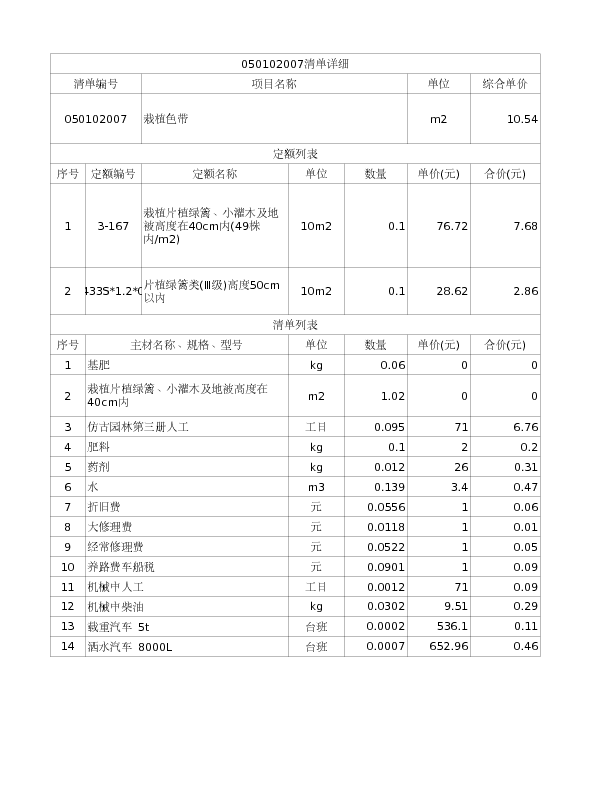 050102007  栽植色带