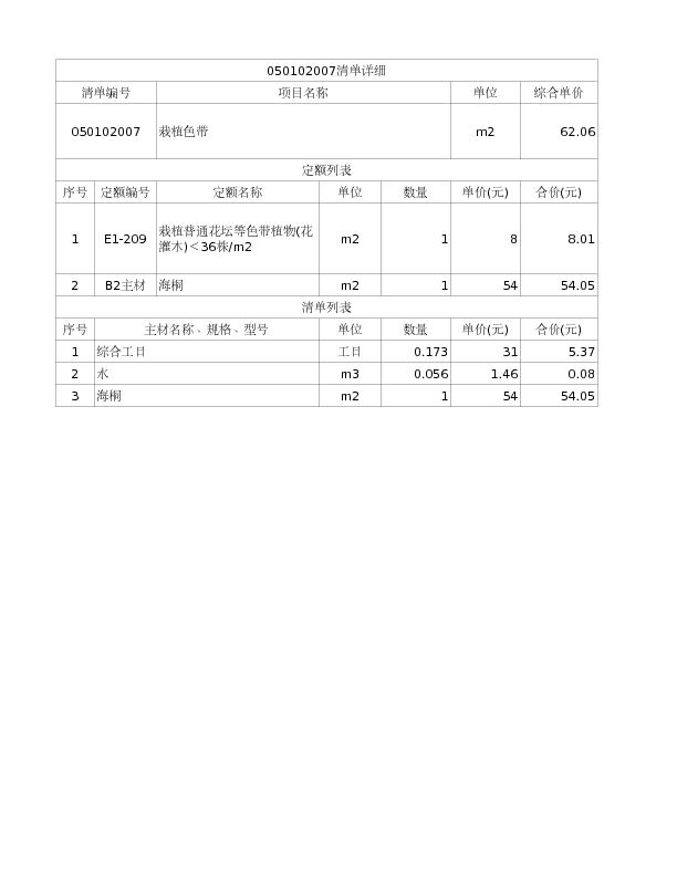 050102007  栽植色带