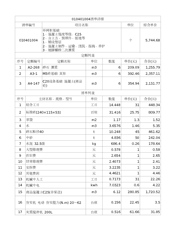 010401004  环网柜基础