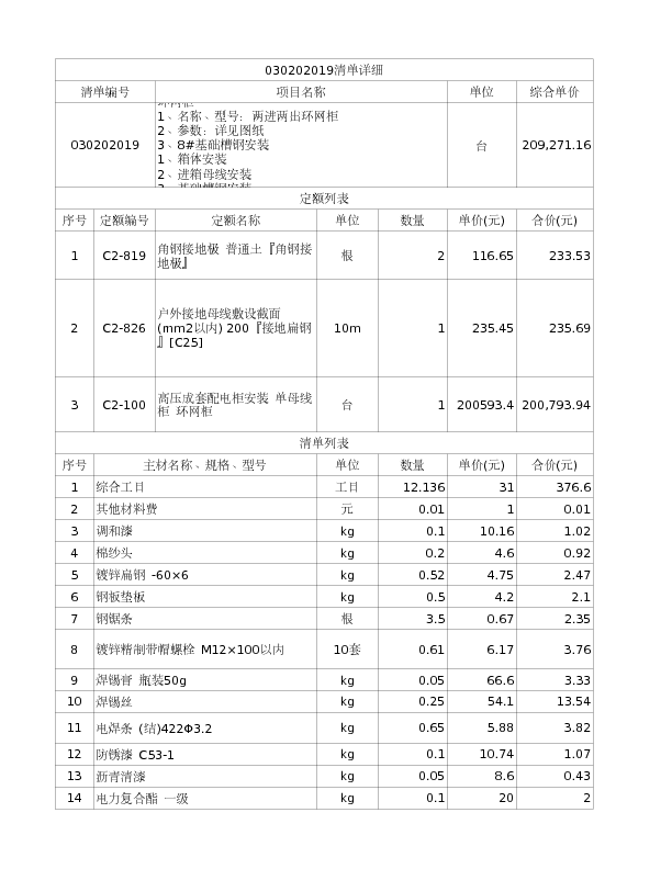 030202019  环网柜
