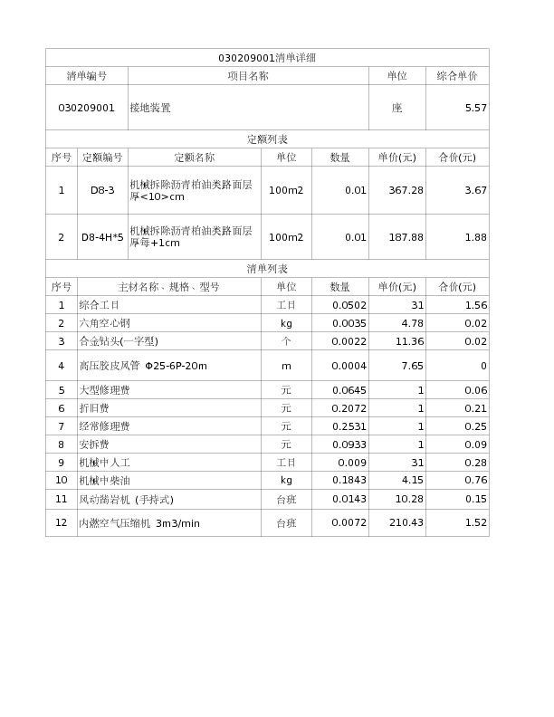 030209001  接地装置