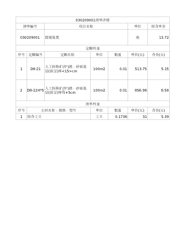030209001  接地装置