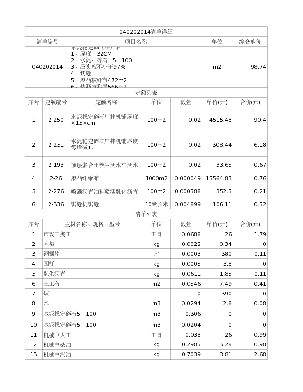 040202014  水泥稳定碎（砾）石