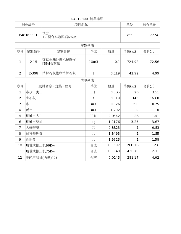040103001  填方